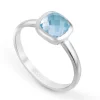 Anillo Oro Topacio Candy Stone
