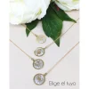 Collar Zodiaco Oro18 kt. y Nácar